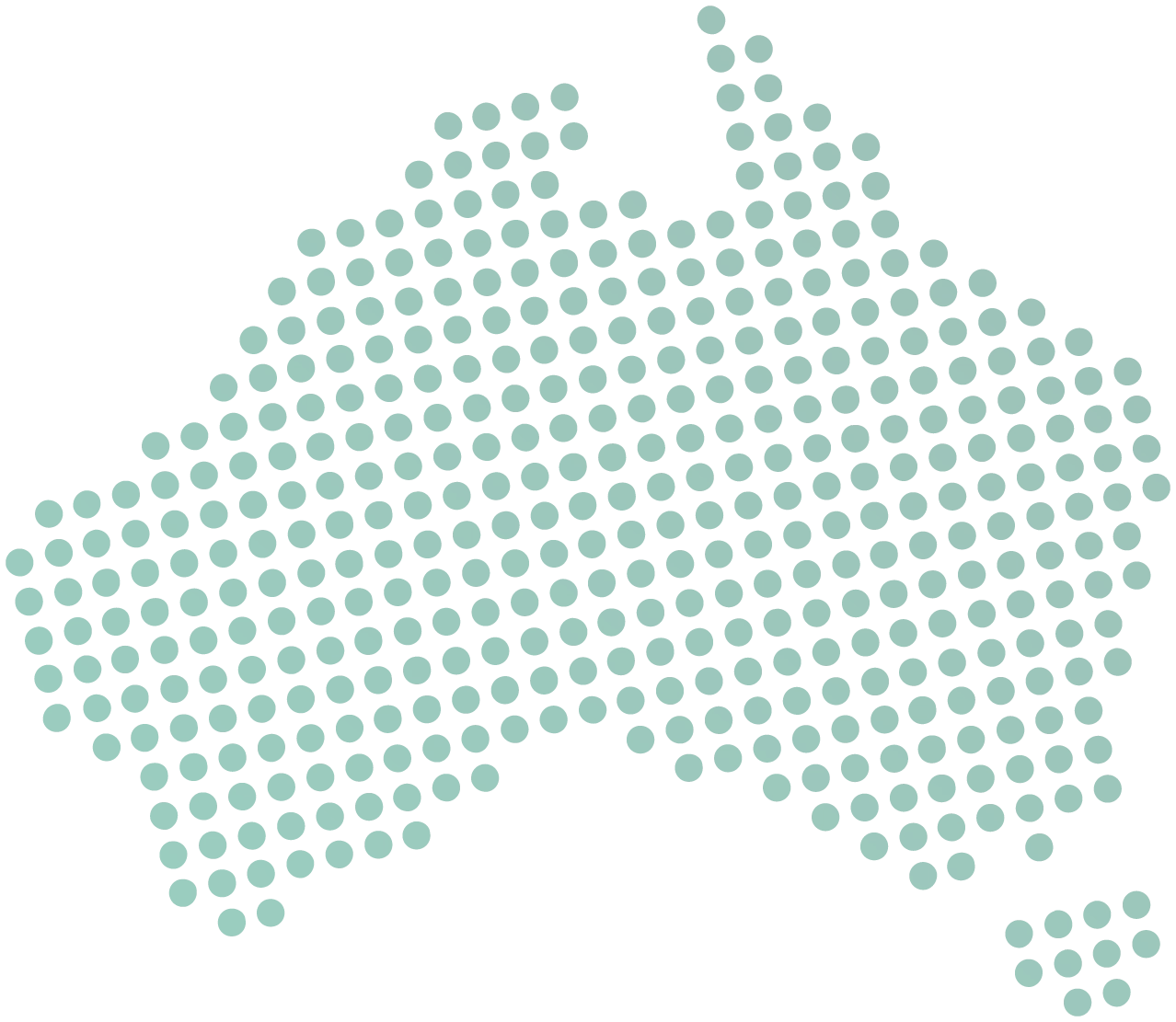 Solar Panel Installations in Australia